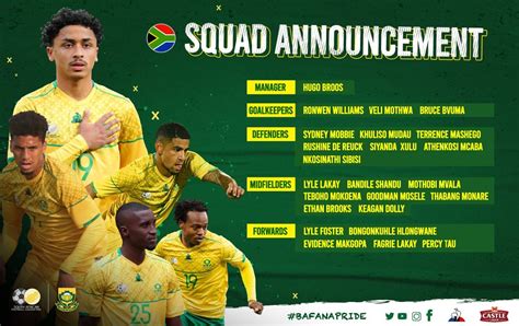 bafana bafana squad announced today